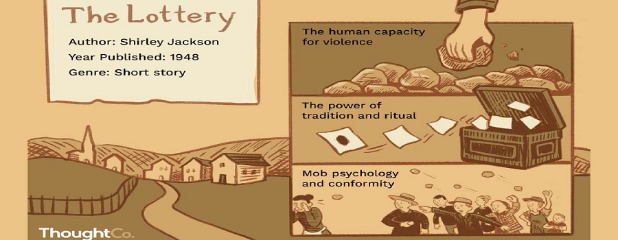 در اصل، داستان نویسی در مورد خلق داستانی جذاب و منسجم است که تخیل و احساسات خواننده را تسخیر می کند.